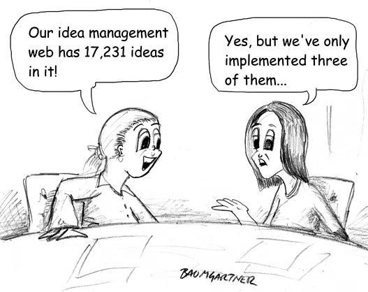 cartoon: idea management web has lots of ideas, but only three have been implemented