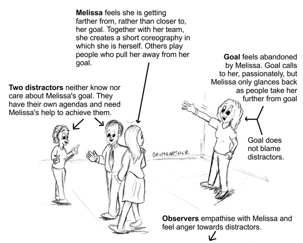 Cartoon: Melissa is pulled away from her goal