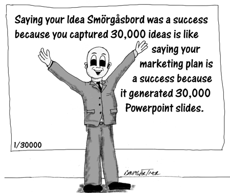 Saying your idea Smrgsbord was a success because you captured 30000 ideas is like saying your marketing plan is a success because it has 30000 slides.