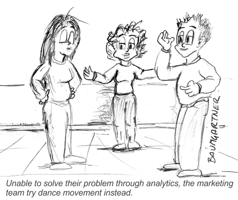 Cartoon:analysing business problems through dance and movement