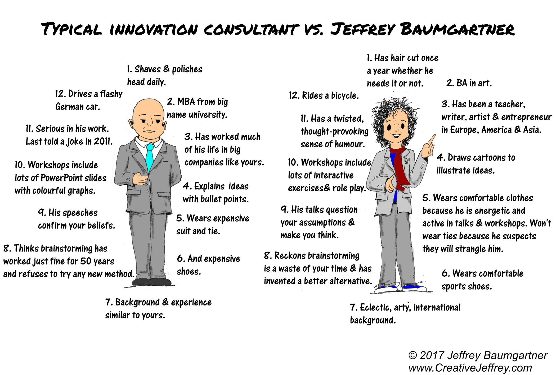 Cartoon comparing typical innovation consultant to Jeffrey (enlarged)