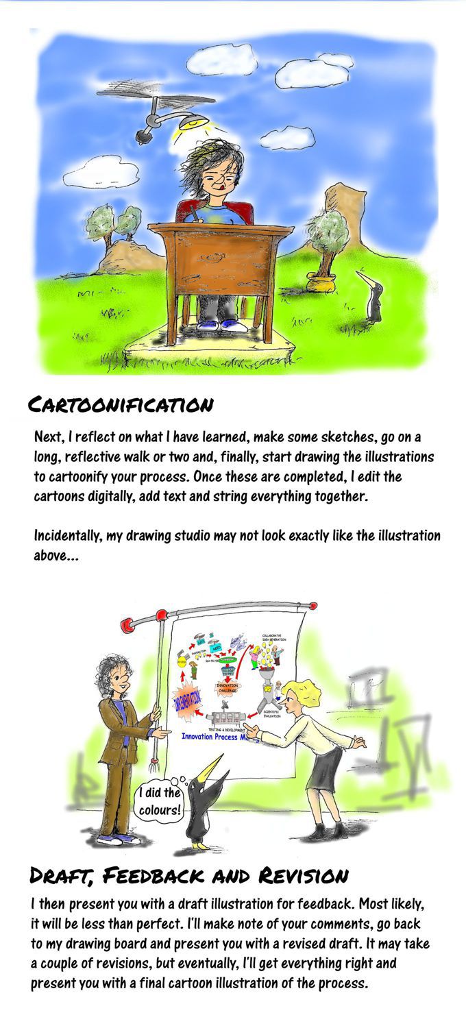 Cartoon story: cartoonify your processes part 2